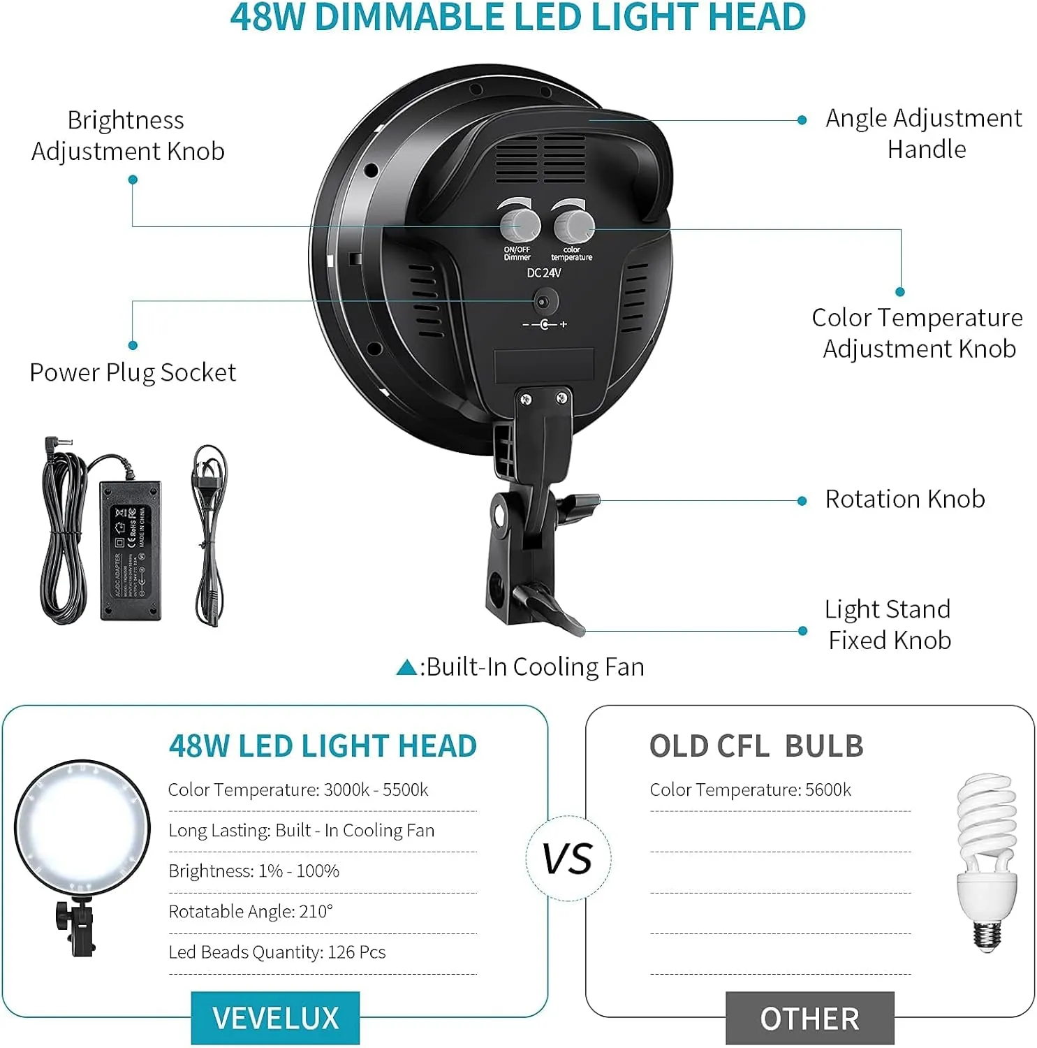 Vevelux Softbox Lighting Kit, 2 lights of 48W, 50x70 cm softboxes, adjustable 3000K-5500K with remote, photo 3