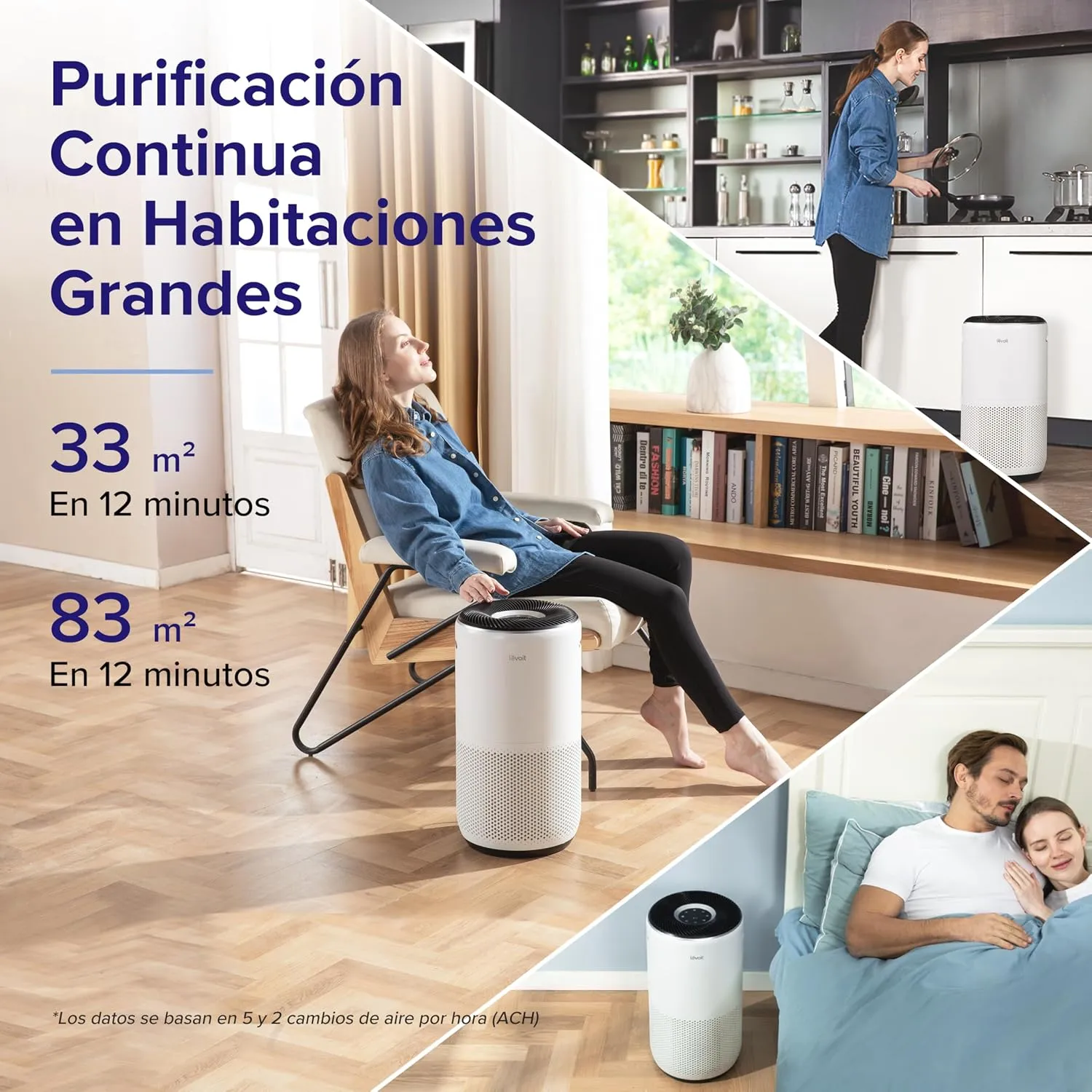 LEVOIT Core 400S Smart Air Purifier, True HEPA, CADR 400 m3/h up to 83 m2, PM2.5 display, app and Alexa, photo 4